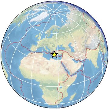 Global view