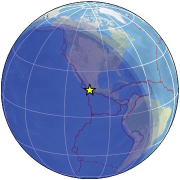 Global view