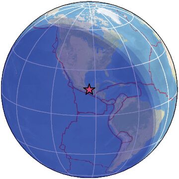 Global view