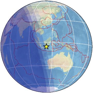 Global view