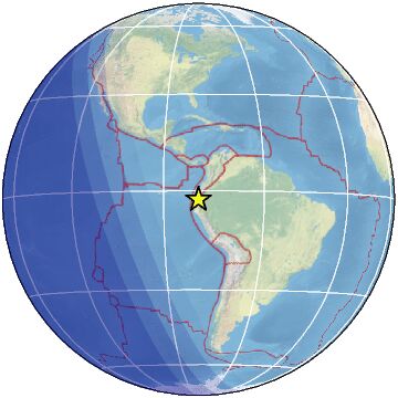 Global view