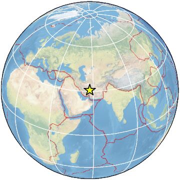 Global view