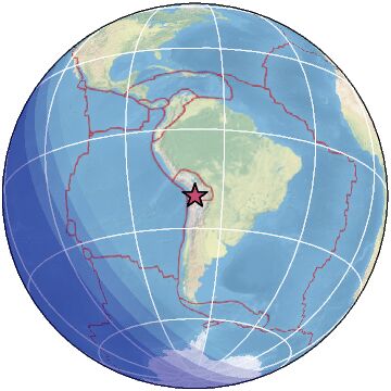 Global view
