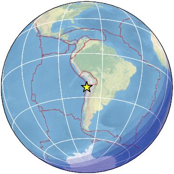 Global view