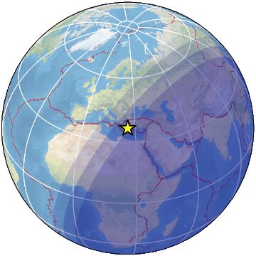 Global view
