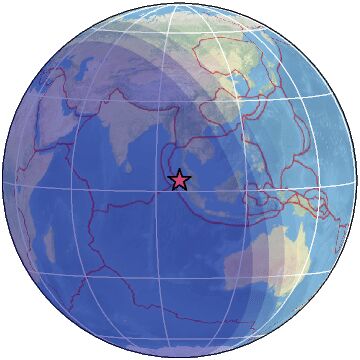 Global view