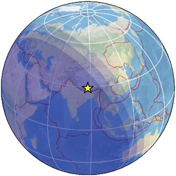Global view