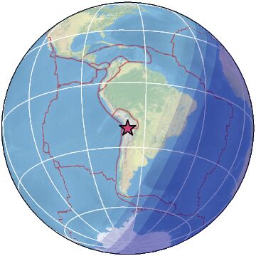 Global view