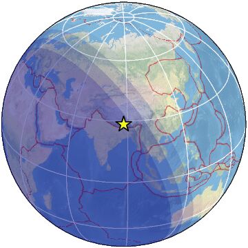 Global view