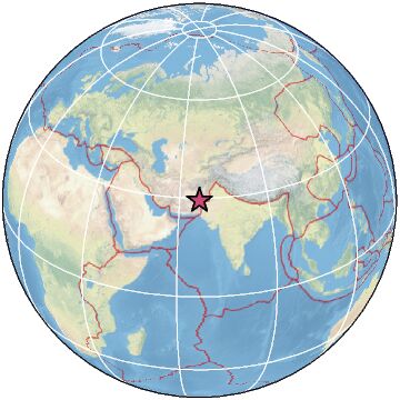 Global view