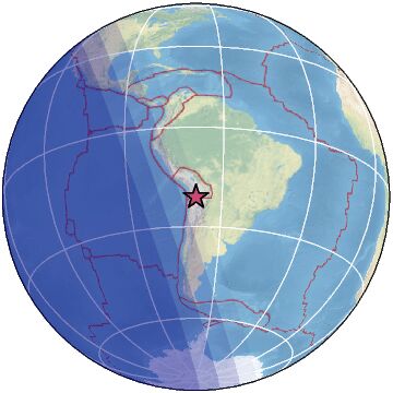 Global view