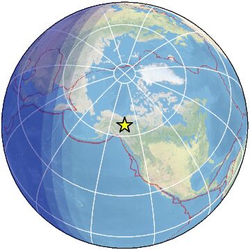 Global view