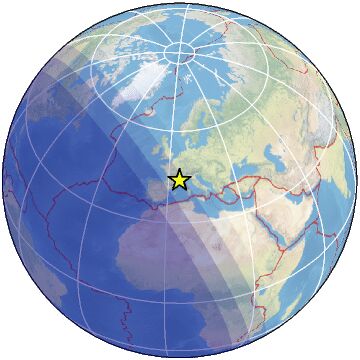 Global view