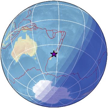 Global view
