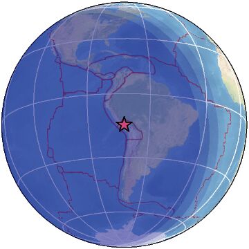 Global view