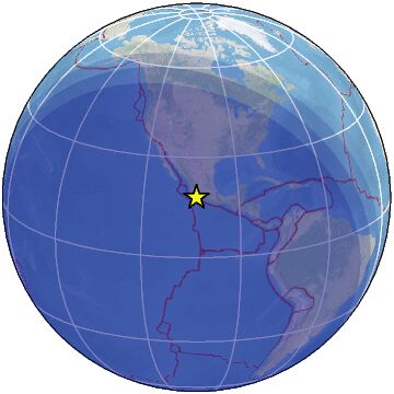 Global view