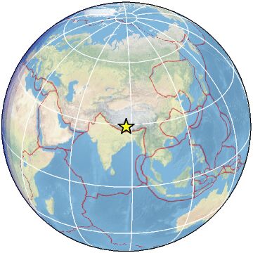 Global view