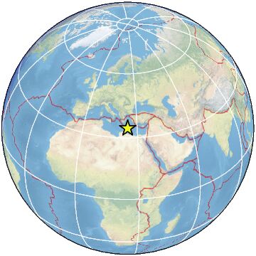 Global view