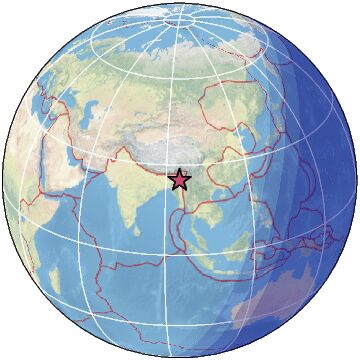 Global view
