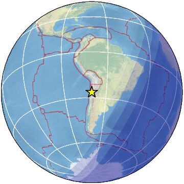 Global view