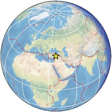 Global view