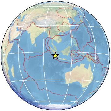 Global view