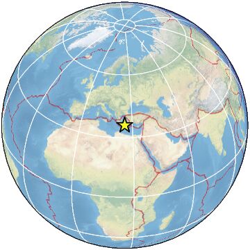 Global view