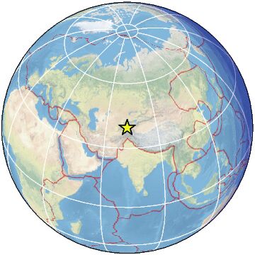 Global view