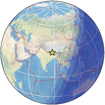 Global view