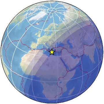 Global view