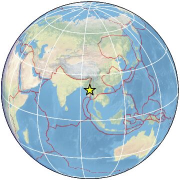 Global view