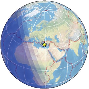Global view