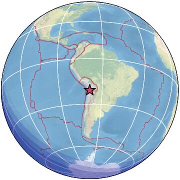 Global view