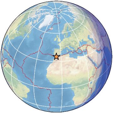 Global view