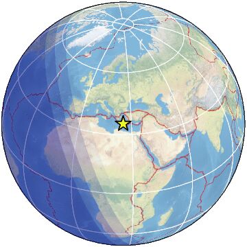 Global view