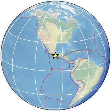 Global view