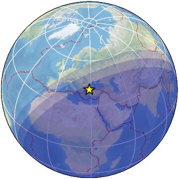 Global view