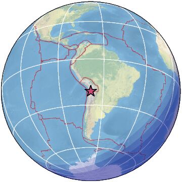 Global view