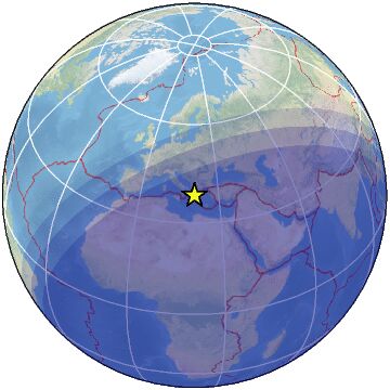 Global view
