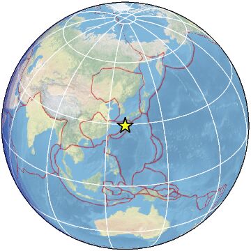 Global view