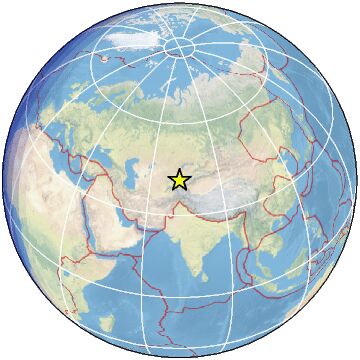 Global view