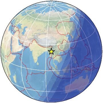 Global view