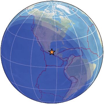 Global view