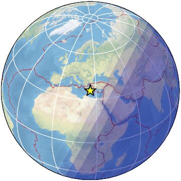 Global view