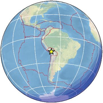 Global view