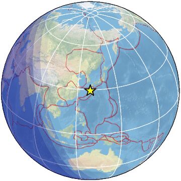Global view