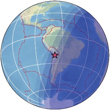 Global view