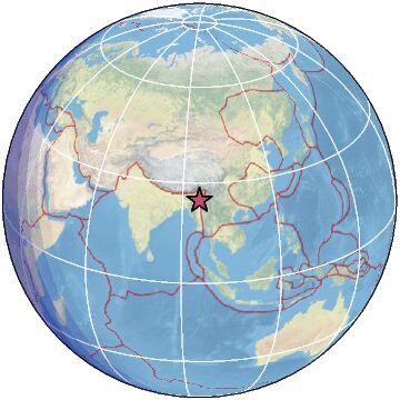 Global view