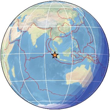 Global view