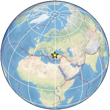 Global view